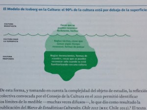 navarro